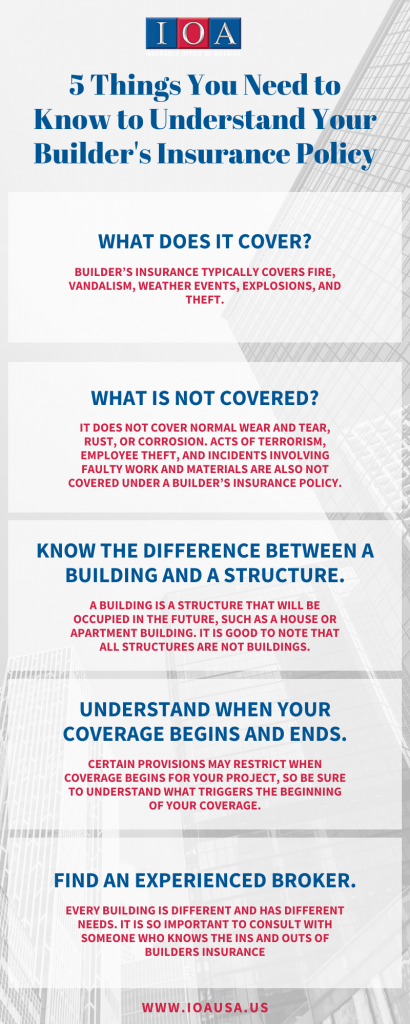 5 Things you need to know to understand your builders insurance policy