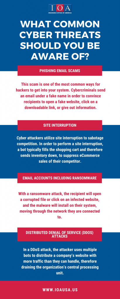  Cybercrimes and the holidays (Increase your Cybersecurity- Lock up your Data)