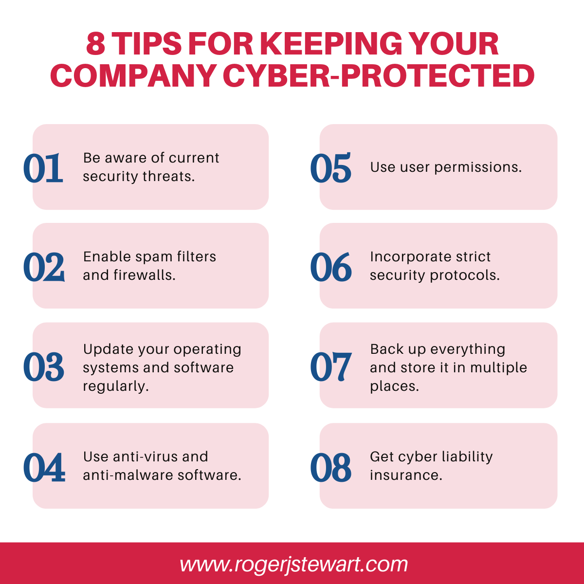 8 Tips for keeping your company cyber-protected