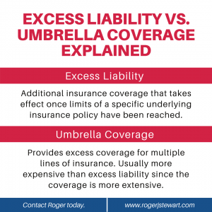 Excess Liability Vs. Umbrella Coverage