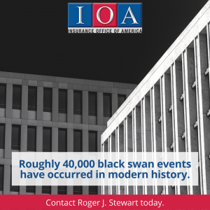 Modern Black Swan Events